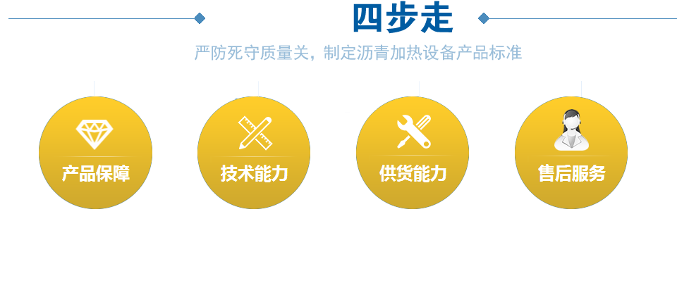 20年設(shè)備研制經(jīng)驗(yàn)，行業(yè)權(quán)威認(rèn)可